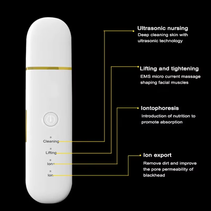 LumaSkin™ Ultrasonic Pore Scrubber & Blackhead Remover