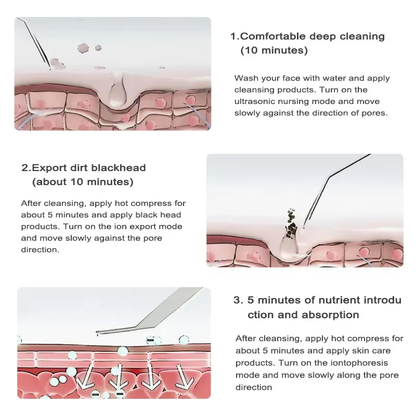 LumaSkin™ Ultrasonic Pore Scrubber & Blackhead Remover